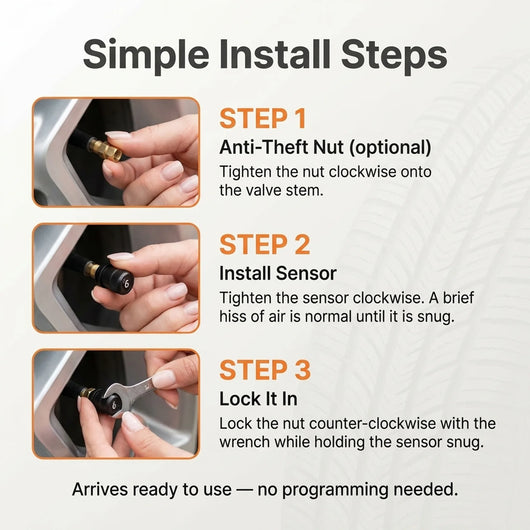 Tire Pressure Monitoring System
