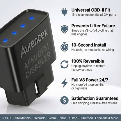 AurenceX™ AFM/DFM Disabler