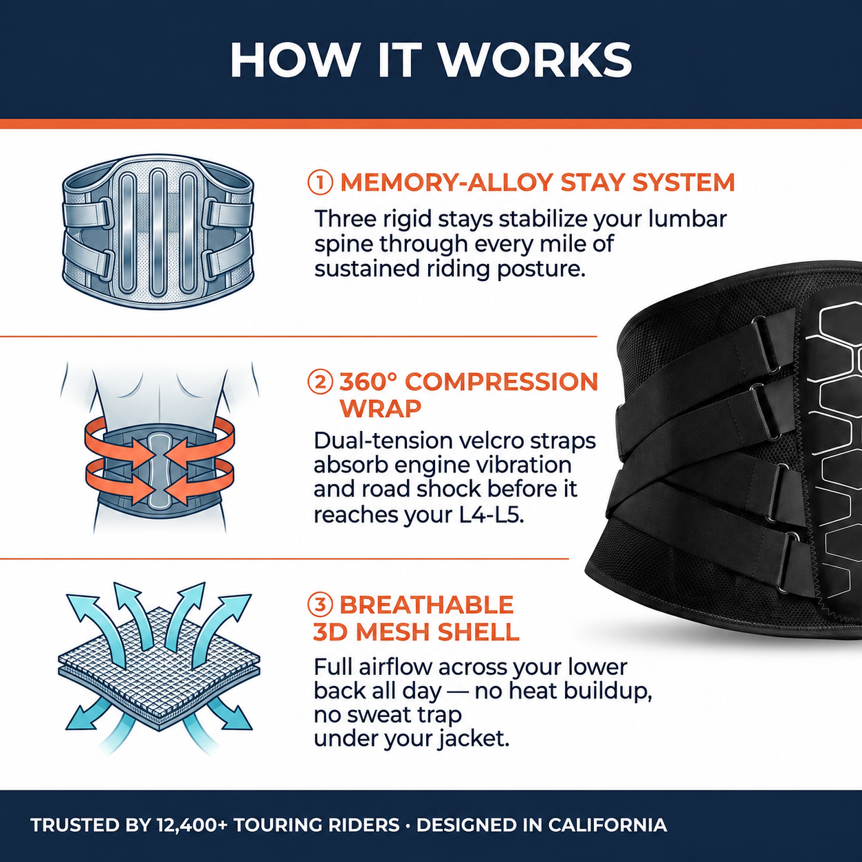 AurenceX Rider Lumbar Belt