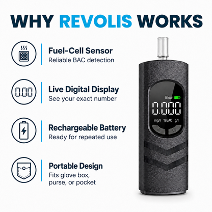 AurenceX Pro Breathalyzer