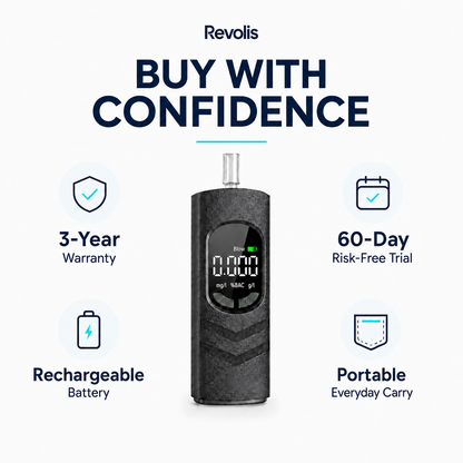 AurenceX Pro Breathalyzer