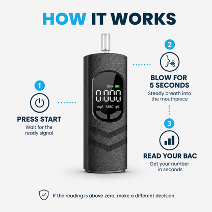 AurenceX Pro Breathalyzer
