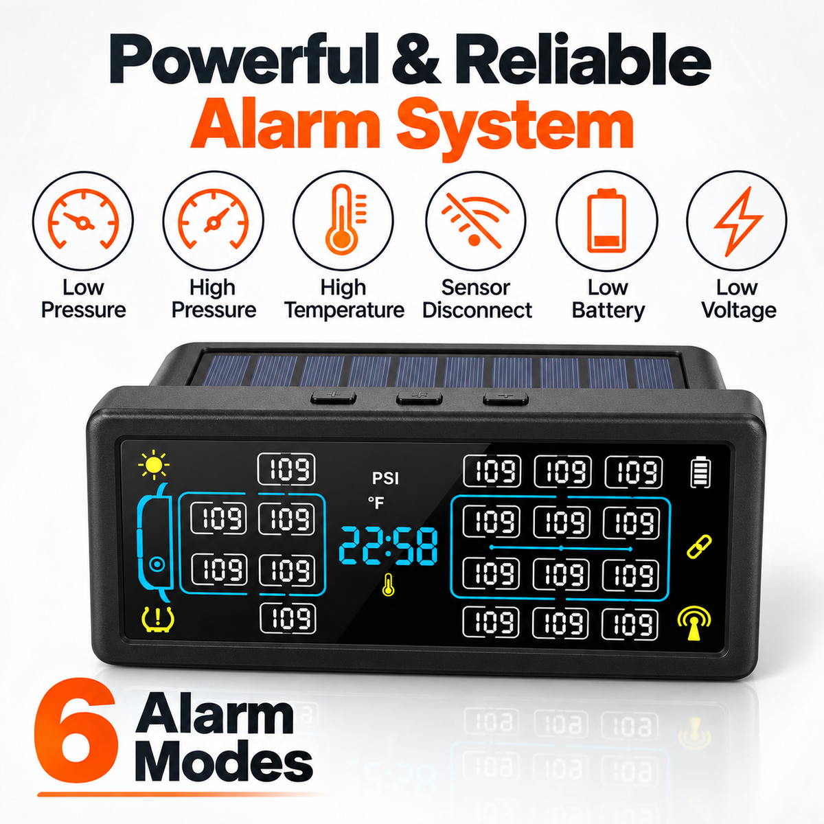 AurenceX™ 10–18 Tire TPMS for RVs, Trucks & Trailers