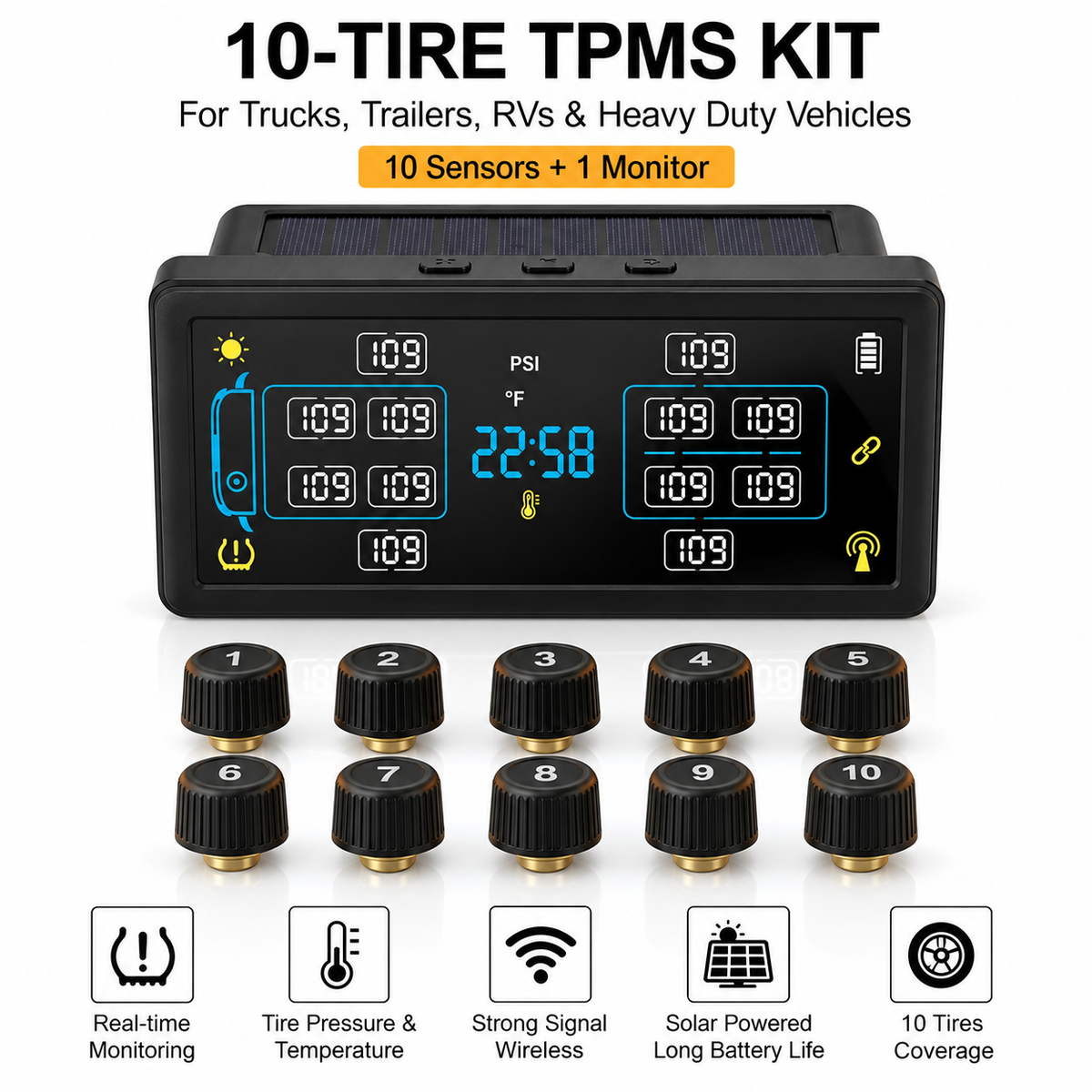 AurenceX™ TPMS for RVs, Trailers & Trucks
