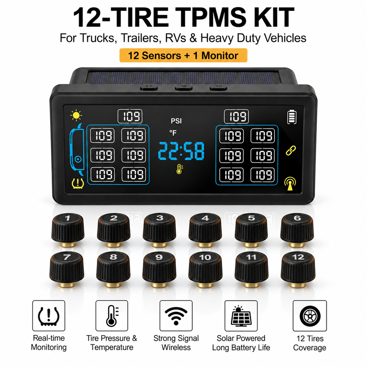 AurenceX™ TPMS for RVs, Trailers & Trucks