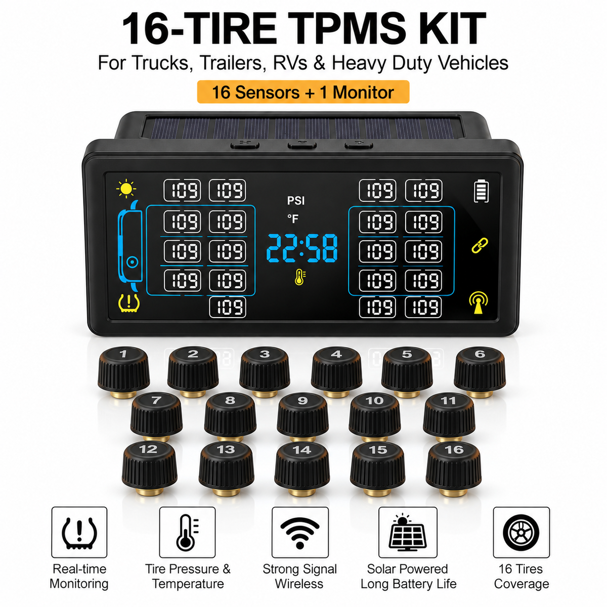AurenceX™ TPMS for RVs, Trailers & Trucks