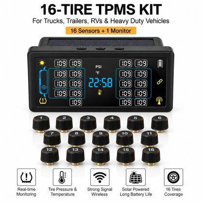 AurenceX™ TPMS for RVs, Trailers & Trucks