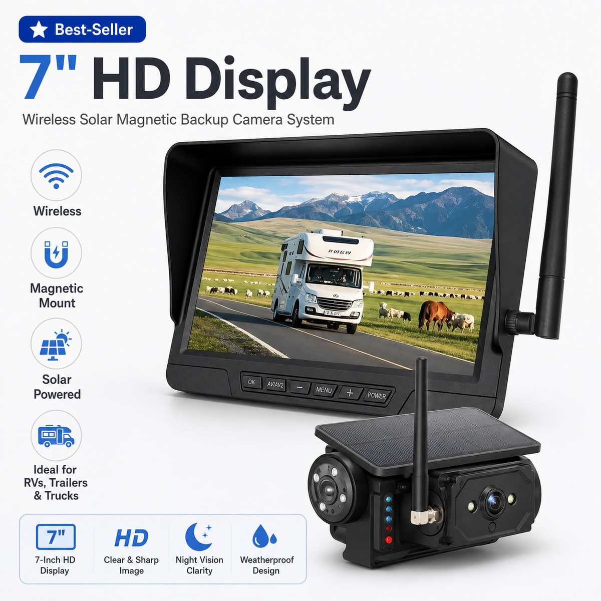AurenceX Magnetic Solar Wireless Backup Camera