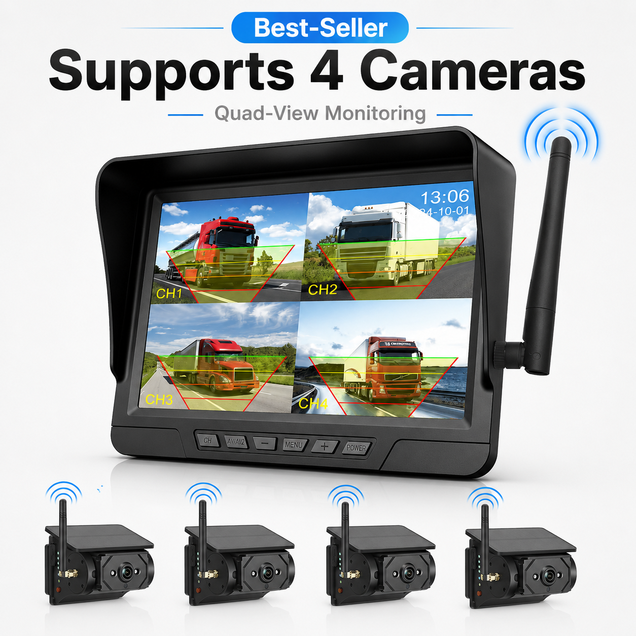 AurenceX Magnetic Solar Wireless Backup Camera