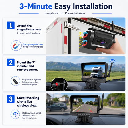 AurenceX Magnetic Solar Wireless Backup Camera