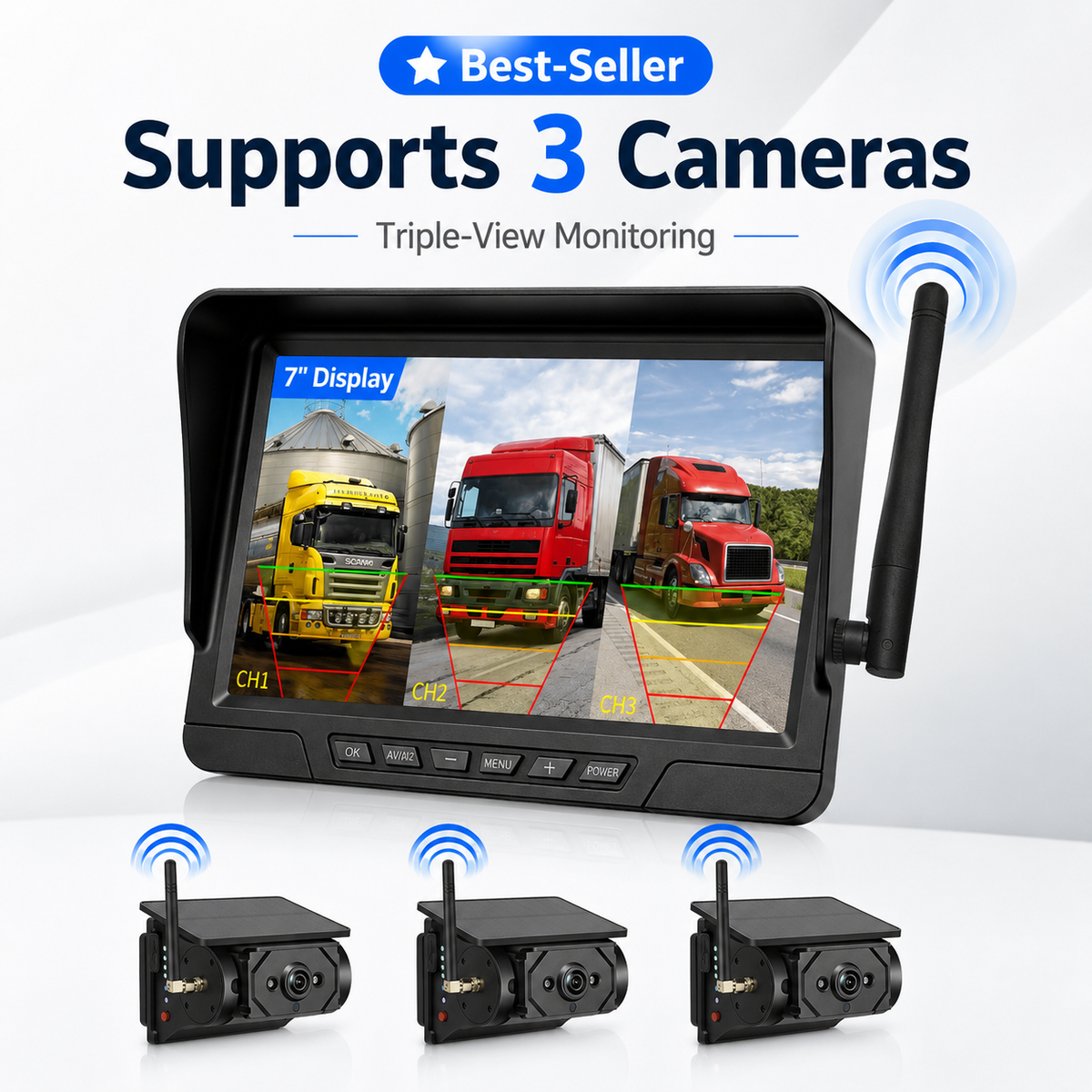 AurenceX Magnetic Solar Wireless Backup Camera