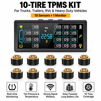 Tire Pressure Monitoring System