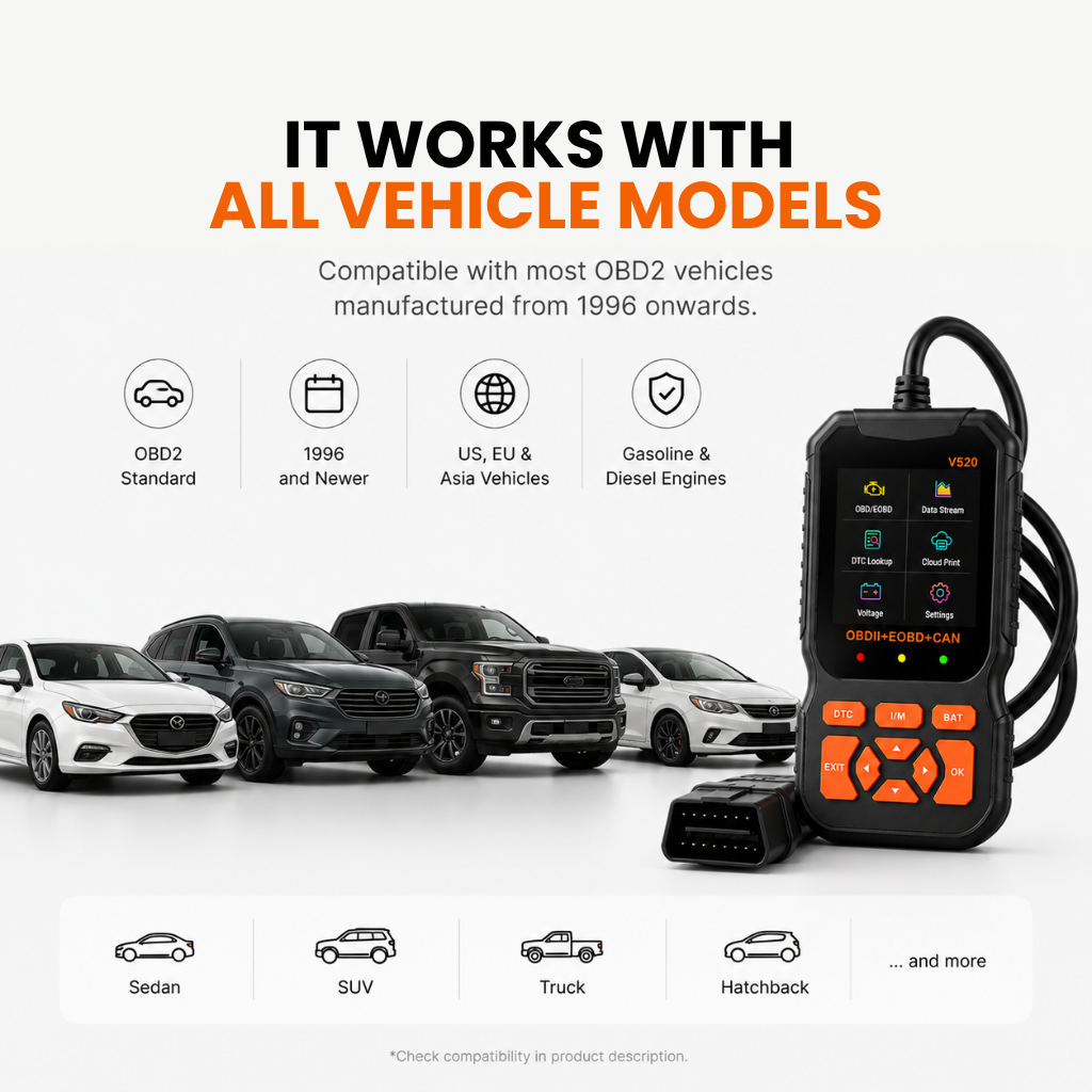 OBD CarScan Pro™