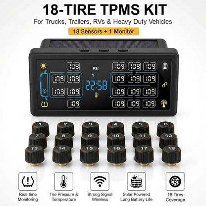 Tire Pressure Monitoring System